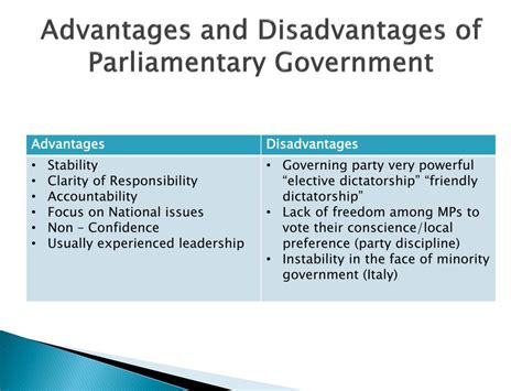 advantages of parliamentary democracy what are the advantages of a parliamentary democracy