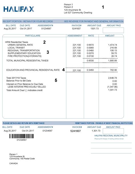 Deposit Your Due Property Tax Latest By 31st December 2019 Don T Ignore