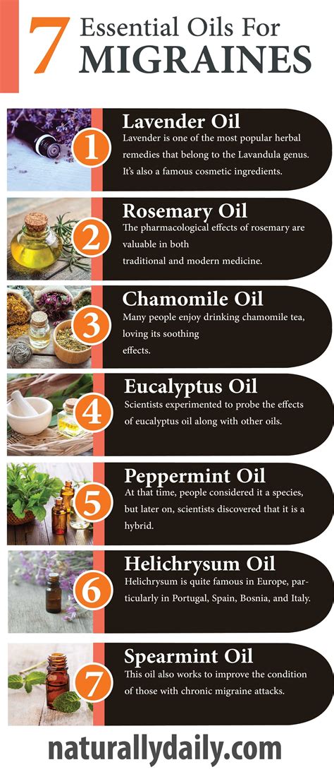 12 Best Essential Oils For Migraines And How To Use Them Essential