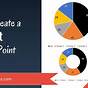 Create A Pie Chart In Powerpoint