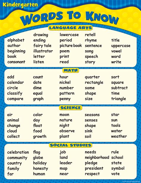 Common Kindergarten Sight Words