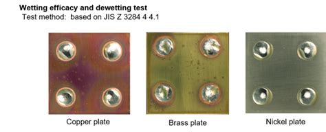 Gamma csr closing ceremony 2017. SELAYANG SOLDER SDN BHD