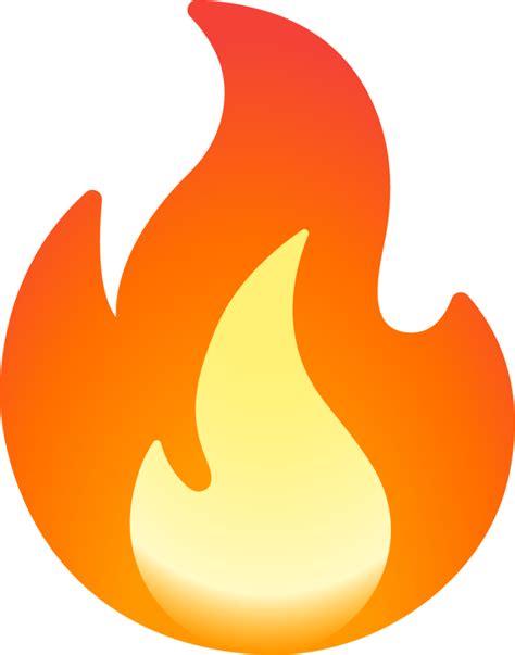 Fire Emoji Clipart Free Download Transparent Png Clipart Library