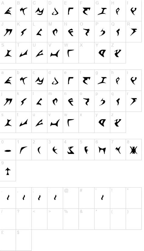 Klingon Font Klingon Klingon Language Ancient Languages
