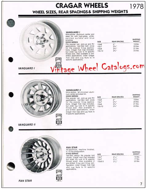 Cragar Vintage Wheel Catalogs