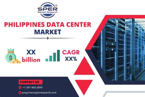 Philippines Data Center Market Trends Growth Share Future Outlook 2032
