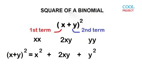 Square Of A Binomial Youtube