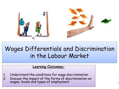 Wage Differentials And Discrimination Teaching Resources