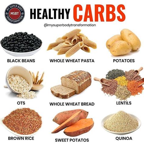Healthy Carbs Good Carbs Bad Carbs Why Carbohydrates Matter To You The Right Type Of