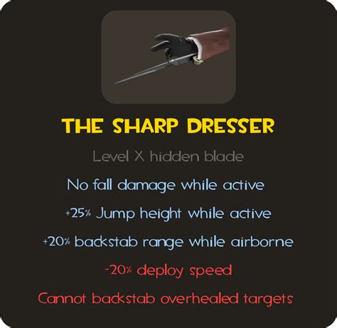 My Idea For Unique Stats For The Sharp Dresser Rtf2