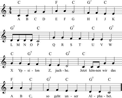 Alphabet Song Piano Chords Guitar Chords And Lyrics For Many Classic