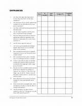 Images of Security Guard Audit Checklist