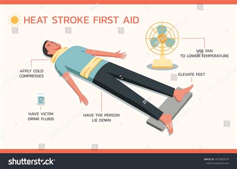 Infographic Heatstroke First Aid Treatment Man Stock Vector Royalty