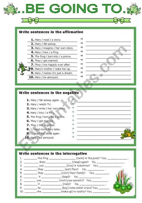 Be Going To Exercises Worksheet English For Beginners English