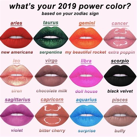 Your zodiac sign, or star sign, reflects the position of the sun when you were born. Lime Crime on Instagram: "What's your 2019 POWER COLOR ...