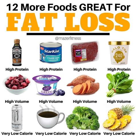 They often tend to be sugary and they are the things that make america fat. Pin on Weight Loss Tips