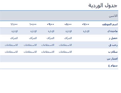 جدول مبيعات يومية ووردز