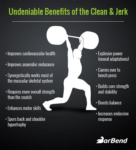 Bar is on the ground and hands are. 10 Undeniable Benefits of the Clean & Jerk - BarBend