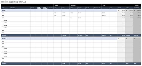 Training Budget Template Excel —