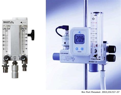 21% oxygen once prescribed flow rate is reached assess requirement for supplemental oxygen. Clinical evidence on high flow oxygen therapy and active ...