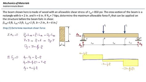 Example Of Beam Design For Shear Stress Youtube