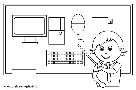 No registration is neccessary to color and save the images. Computer Subject Flashcard - The Learning Site