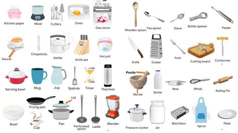 Here are some of the utensils you will need: List of 70+ Kitchen Utensils Names with Pictures