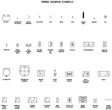 Here is a standard wiring symbol legend featuring detailed documentation of wiring diagrams, home wiring plans, and common symbols used in electrical wiring blueprints. Repair Guides