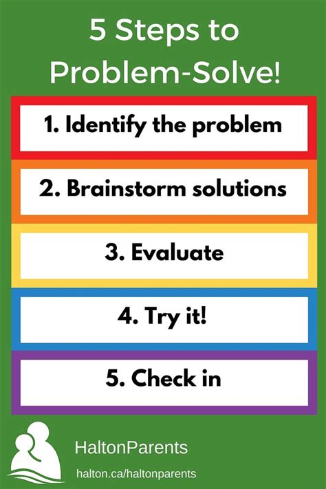 How To Teach Your Child To Problem Solve In 5 Easy Steps Problem