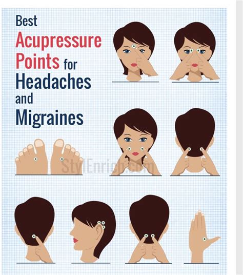 Pin By Priya Paulson On Health Tips Acupressure Points For Headache