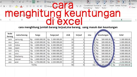 Cara Menghitung Keuntungan Penjualan Di Ms Excel Imagesee