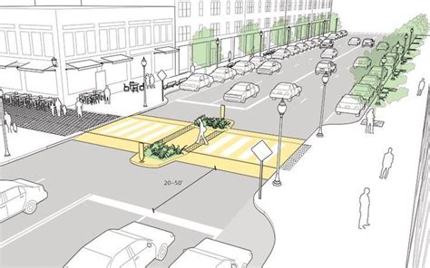 Midblock Crosswalk Designs Explained And Illustrated In The Nacto Urban