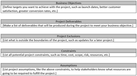 Project Scope Statement How To Write One With Examples Projectmanager