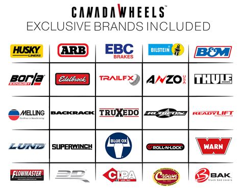 Canadawheelsca Expands Inventory To Over 300 Auto Parts Brands