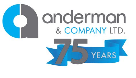 Anderman Ceramics Ltd Uk Team Growing And Iso Certification