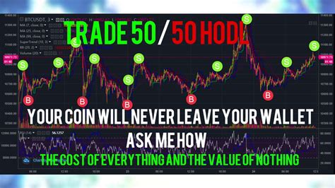 These currencies are ripple, litecoin, ethereum, bitcoin, and bitcoin cash. How To Trade Bitcoin - YouTube