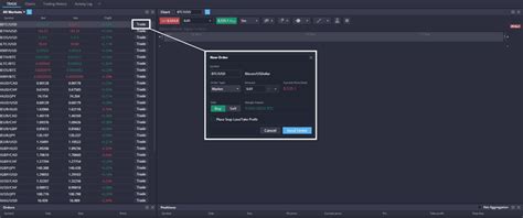 What is the difference between crypto trading pairs? What is Crypto Margin Trading & How Does it Work?