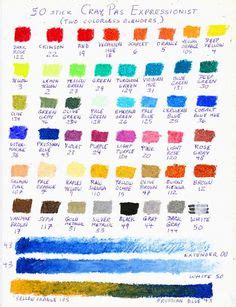 Oil Pastel Color Charts