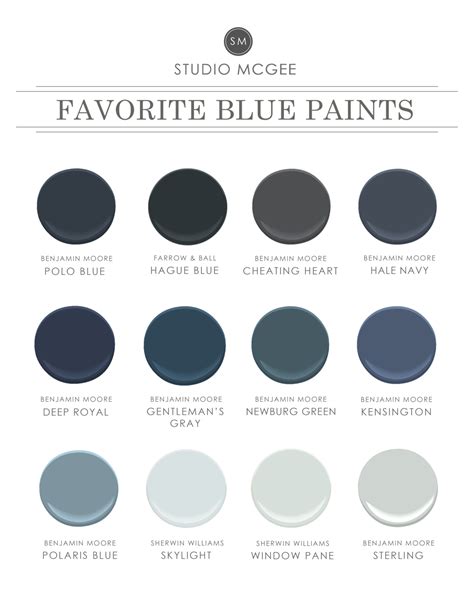 Our Favorite Blue Paints Studio Mcgee Paint Colors For Home Studio