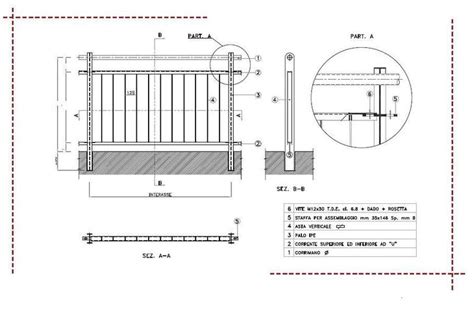 They have been used to surround sensitive equipment such as television broadcast satellites and utilities. help tips tips design perimeter metal fence construction ...