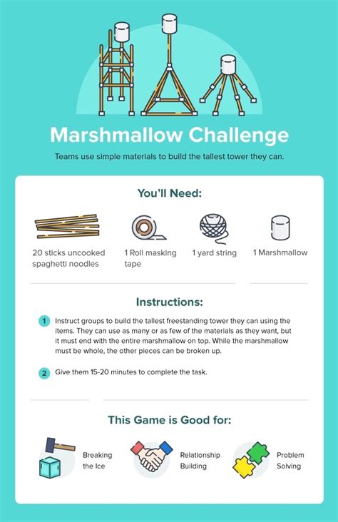 20 Marshmallow Challenge Instructions Pdf Deondharci
