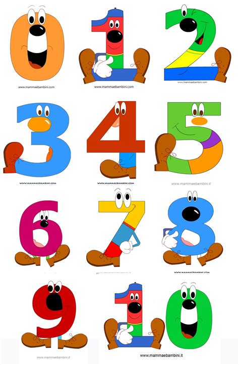Nathan Wood Nathanwoodaeq Numbers Preschool Math Activities