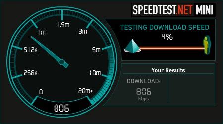 Bandwidth speed test Älypuhelimen käyttö ulkomailla