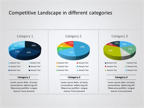 Competitor Analysis Google Slides Presentation Template Nulivo Market