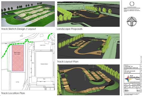 Bmx Track And Play Areas To Be Built For Glasgow 2014 Games Legacy