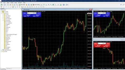 Metatrader 4 Líder En Forex Trading Libertex