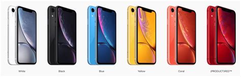 Which Color Iphone Xr Should You Buy — White Black Blue Yellow