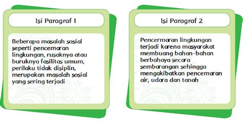 Saat kita berjalan di sembarang tempat kita tidak memperhatikan jalanan nya ( lihat. Materi Sekolah | Dilema Sosial Di Sekitar Kita (Halaman ...