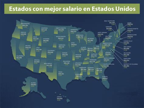 ᐈ estados con mejor salario en estados unidos 2023 mejoresusa