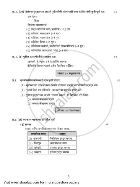 The duration of the exam is 2 hrs, 55 mins. Marathi (2nd Language) 2018-2019 SSC (English Medium ...